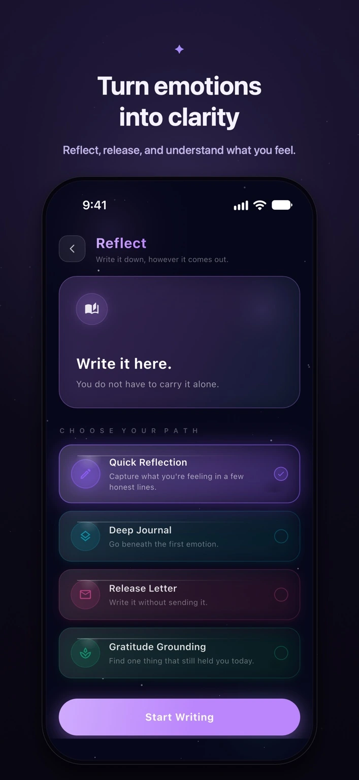 Turn emotions into clarity — official Elyvia screenshot showing Quick Reflection, Deep Journal, Release Letter, and Gratitude Grounding